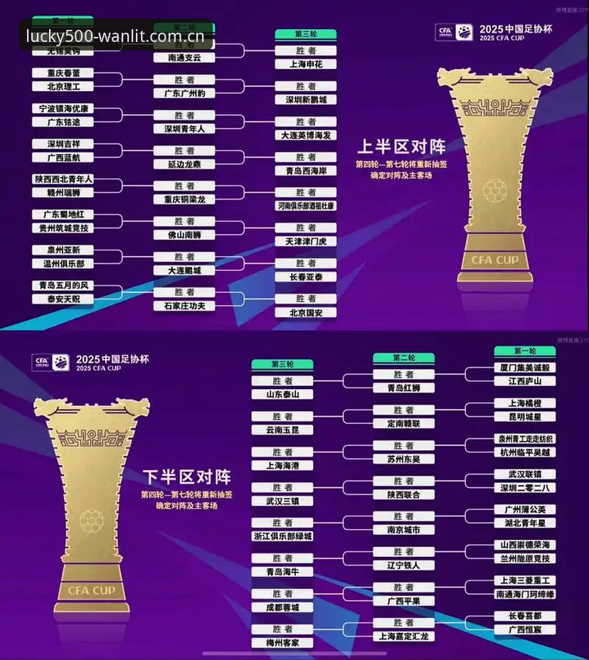 U17世界杯抽签结果实用解读：中国男女足签运分析及观赛必备知识